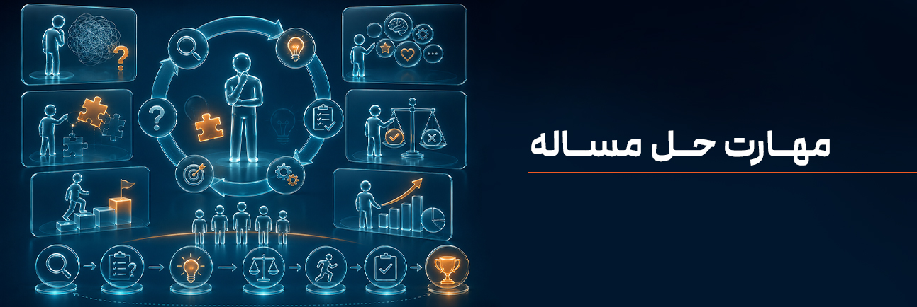 مهارت حل مساله