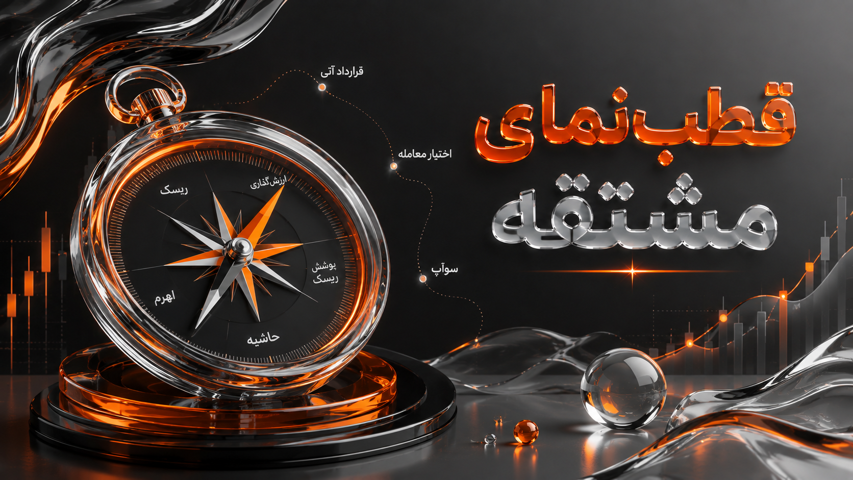 قطب‌نمای مشتقه